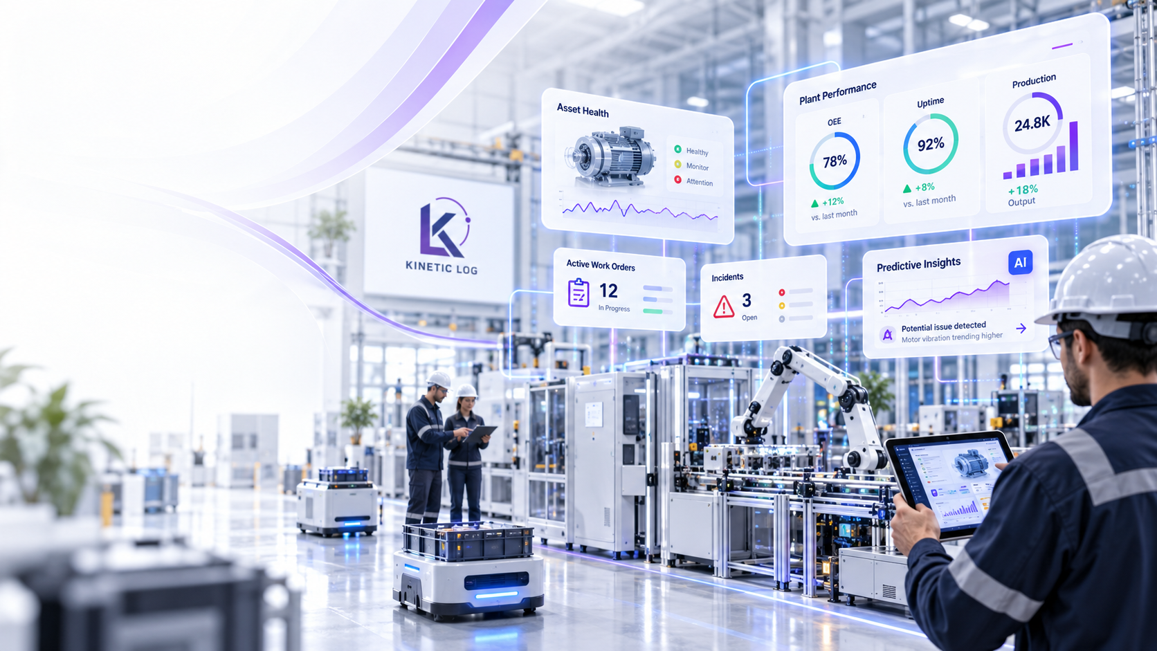 Connected smart manufacturing environment with maintenance and plant performance intelligence